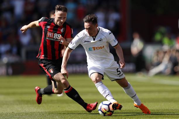 面临的挑战 面临的挑战